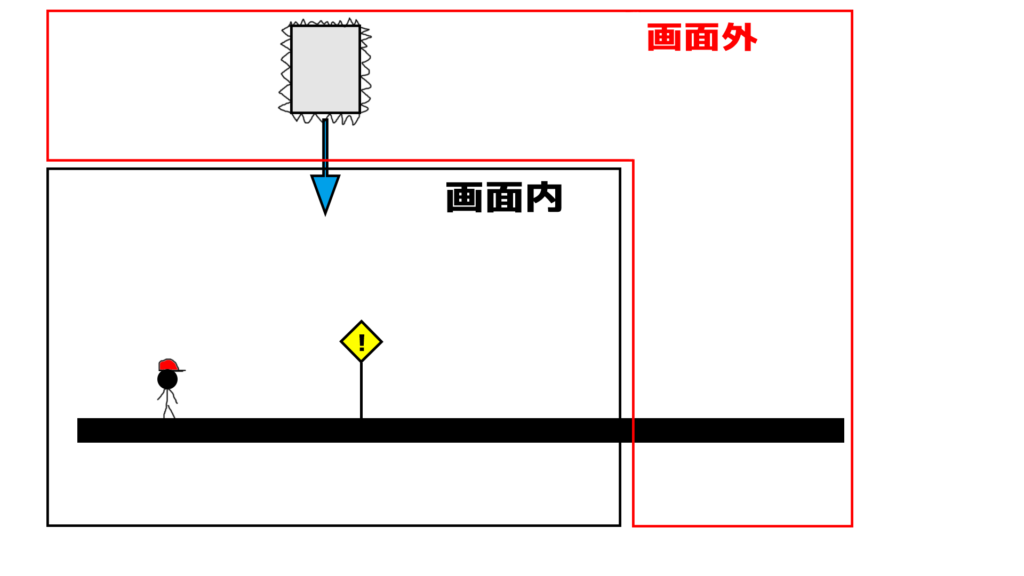 落ちるトラップの良い例1