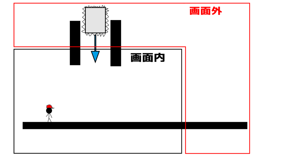 落ちるトラップの良い例2